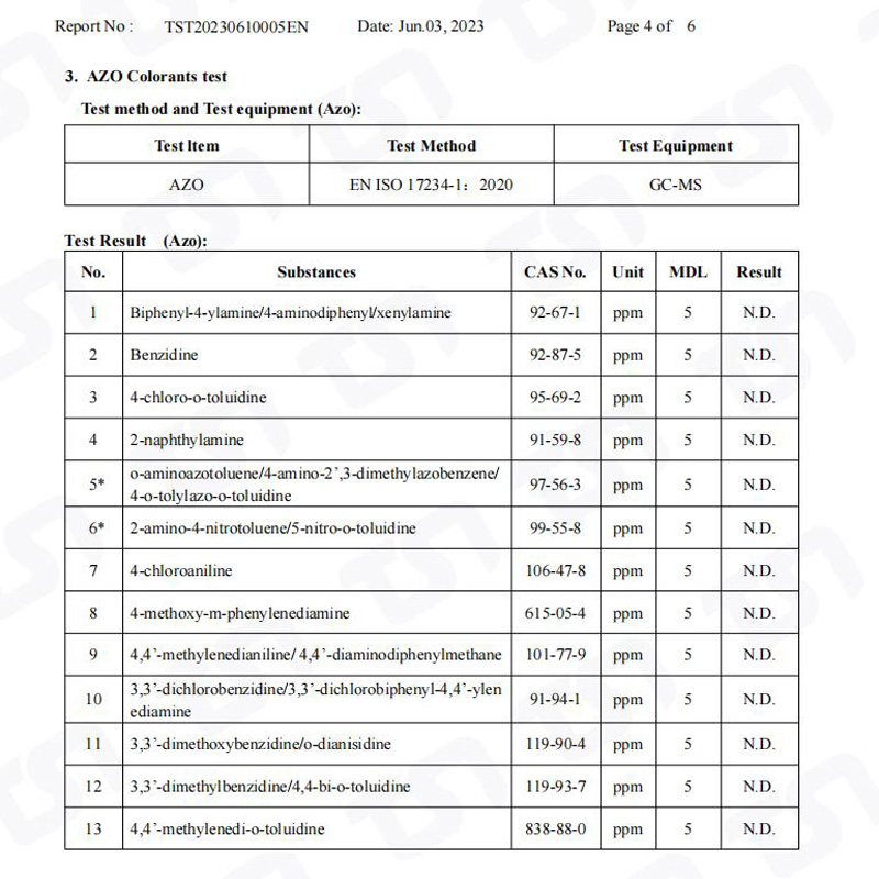 2023 New Leather Certificate